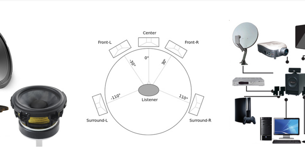 Metcalf Audio Assessment: Detailed Reviews